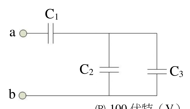 題目附圖
