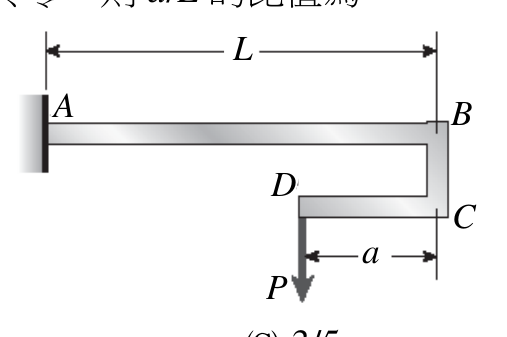 題目附圖