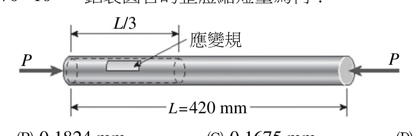 題目附圖