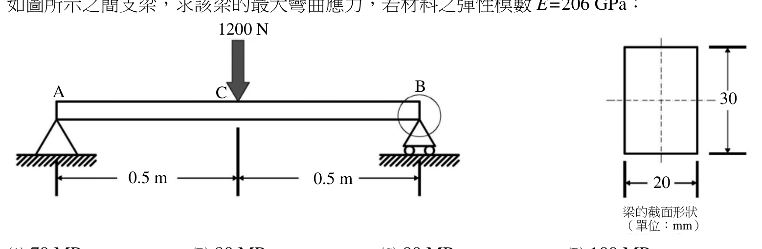 題目附圖