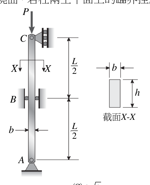 題目附圖
