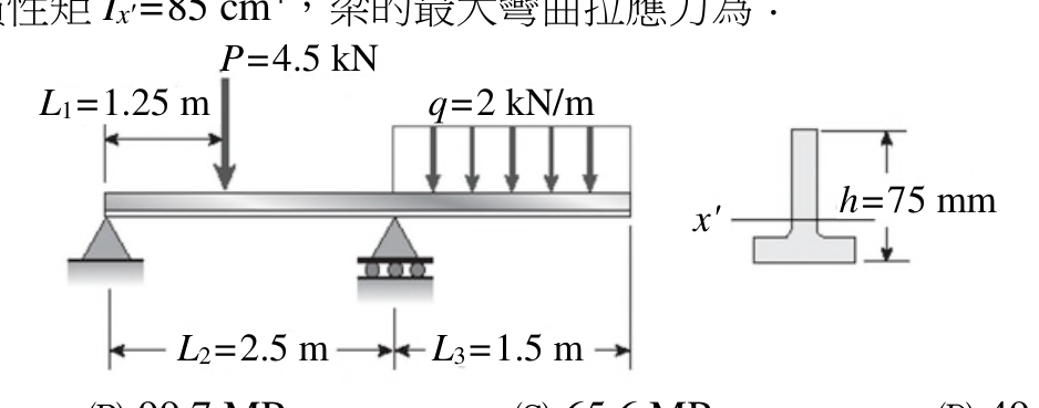 題目附圖