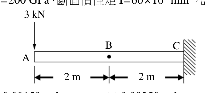 題目附圖