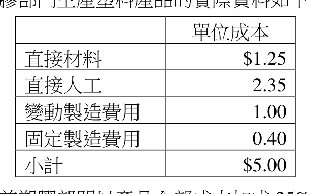 題目附圖