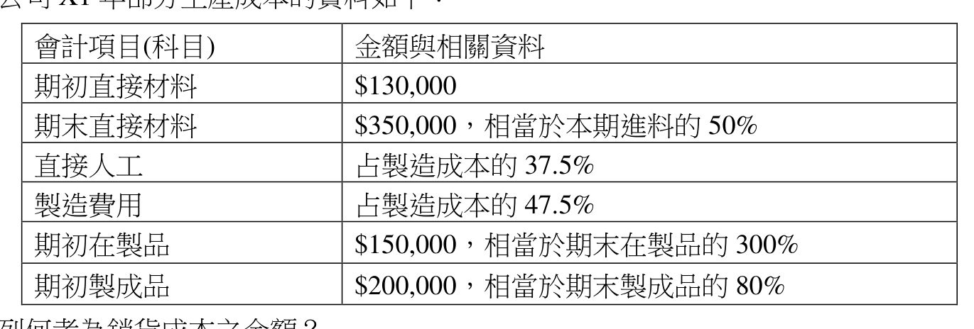題目附圖