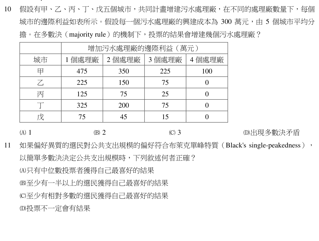 題目附圖