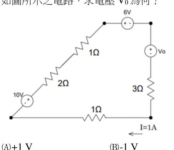 題目附圖