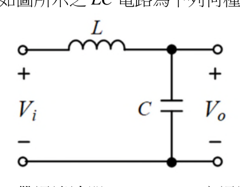 題目附圖