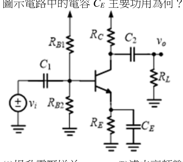 題目附圖