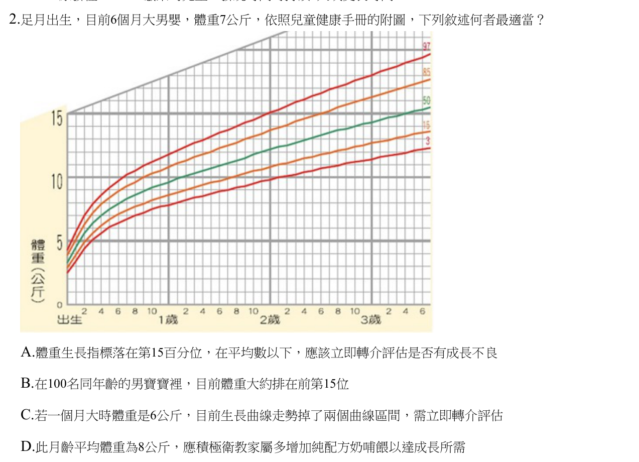 題目附圖