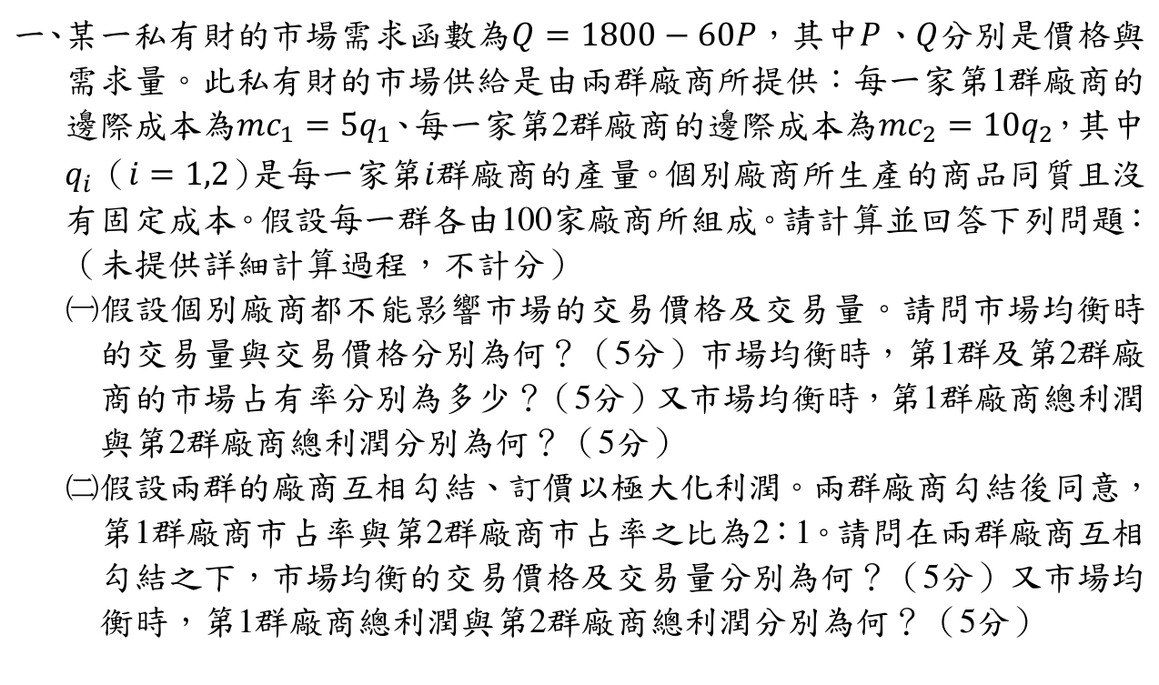 題目附圖