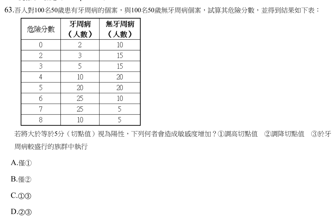 題目附圖