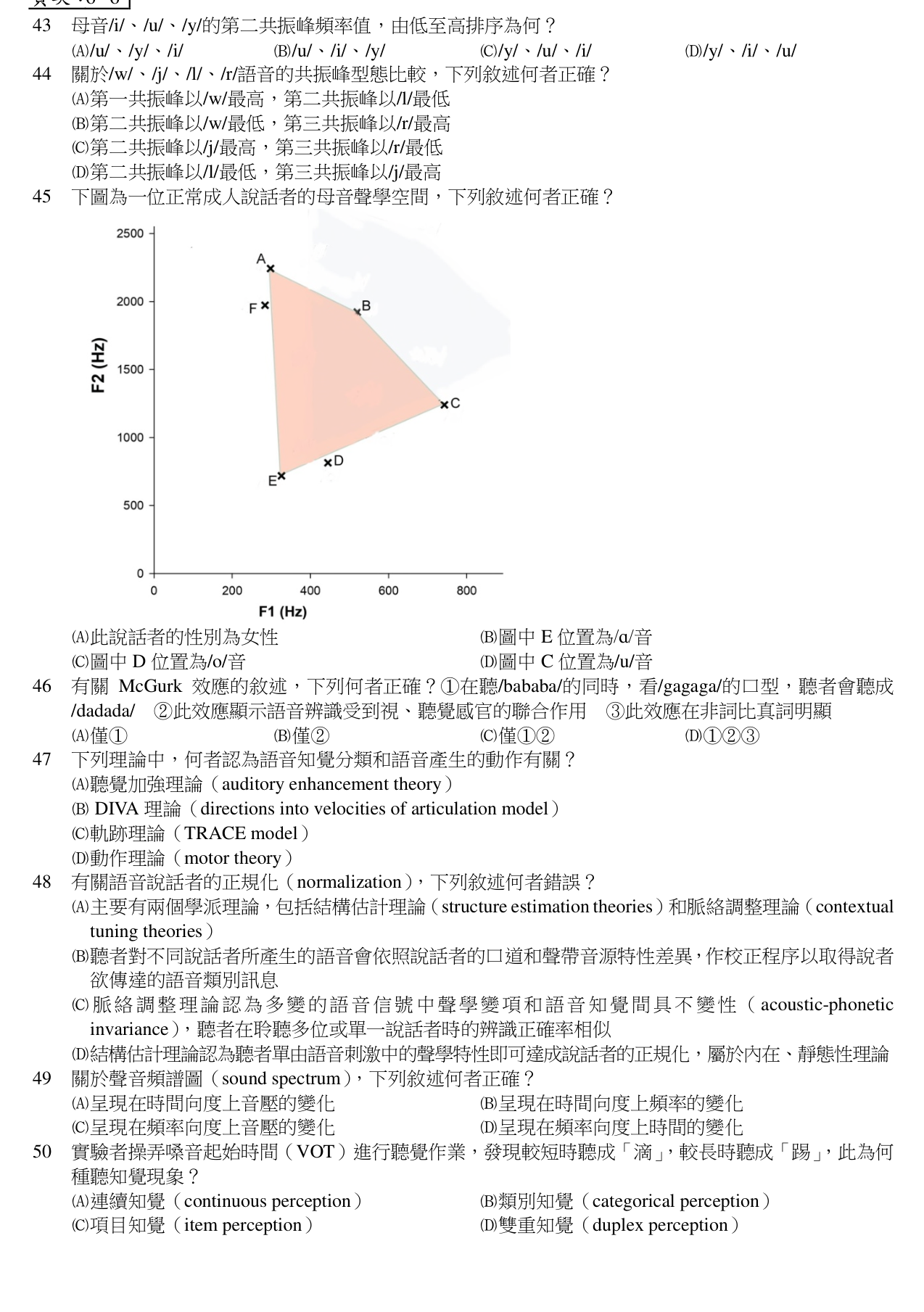 題目附圖