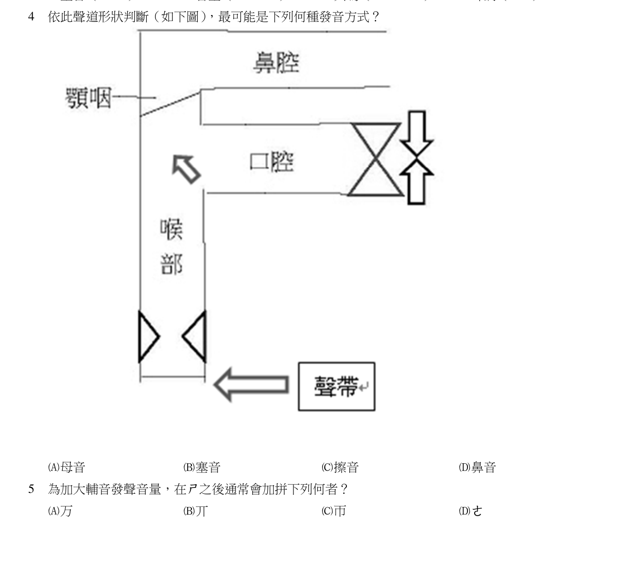 題目附圖