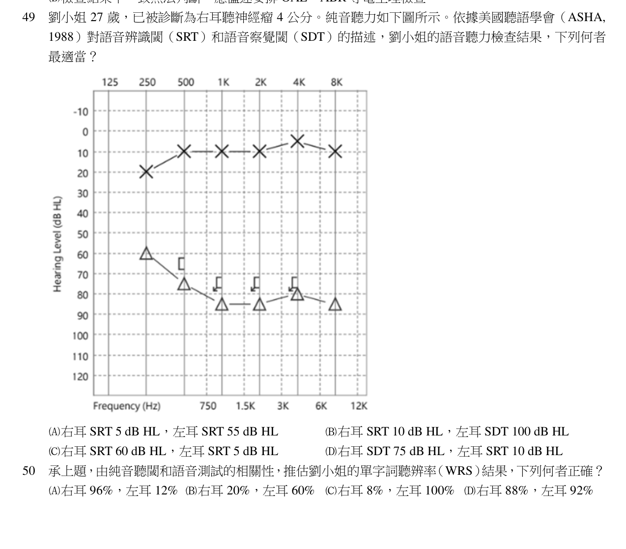 題目附圖