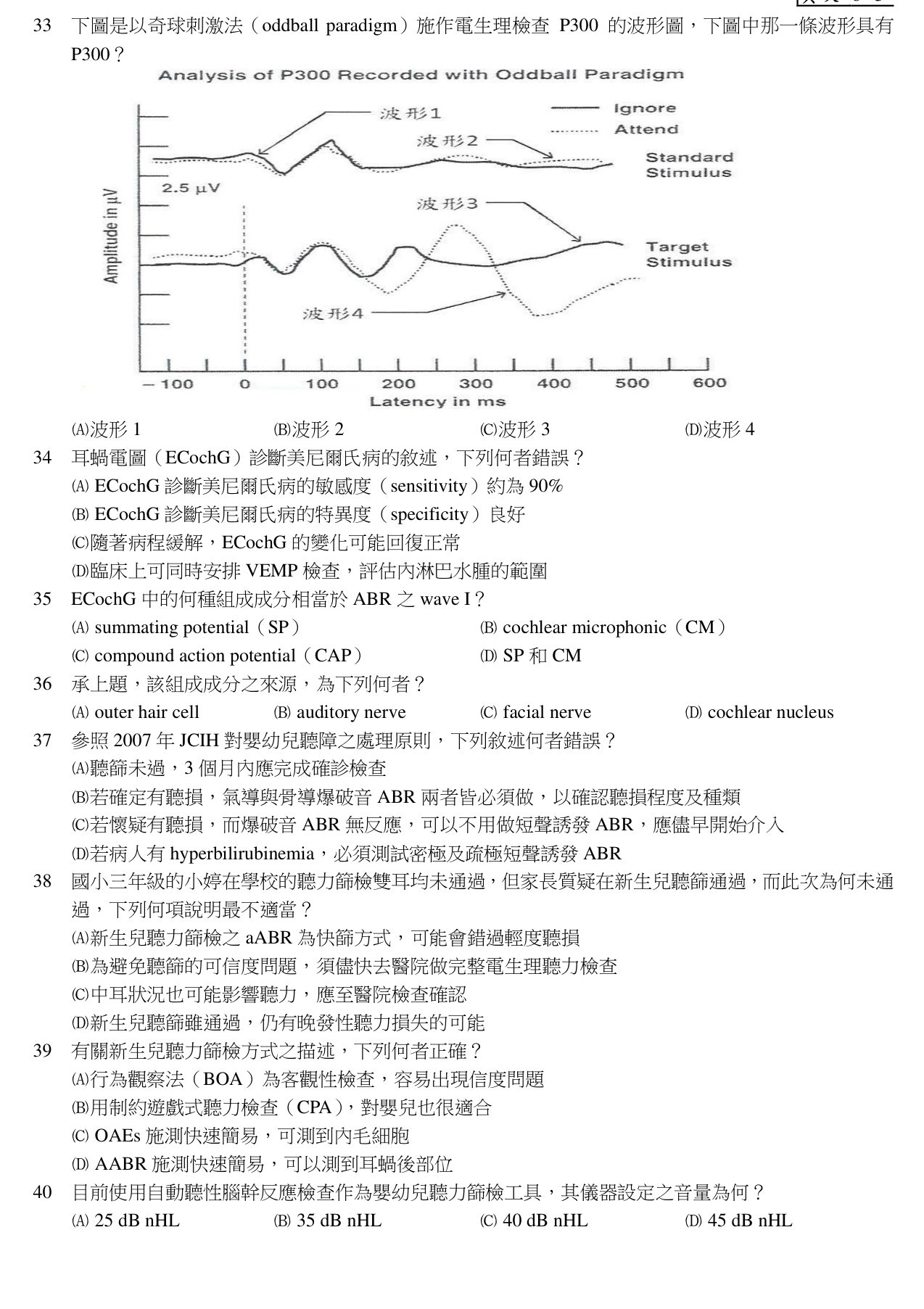 題目附圖