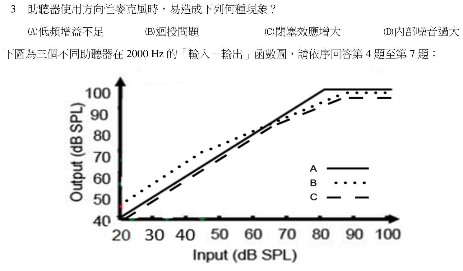 題目附圖