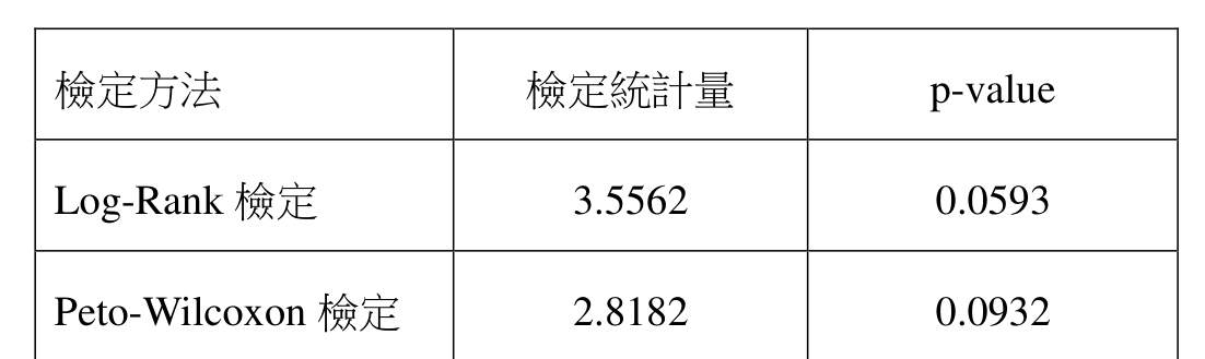 題目附圖