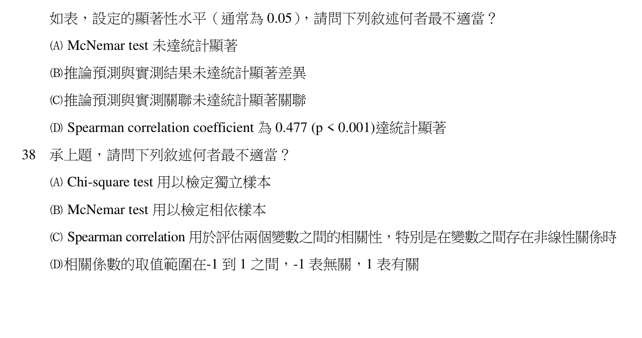 題目附圖