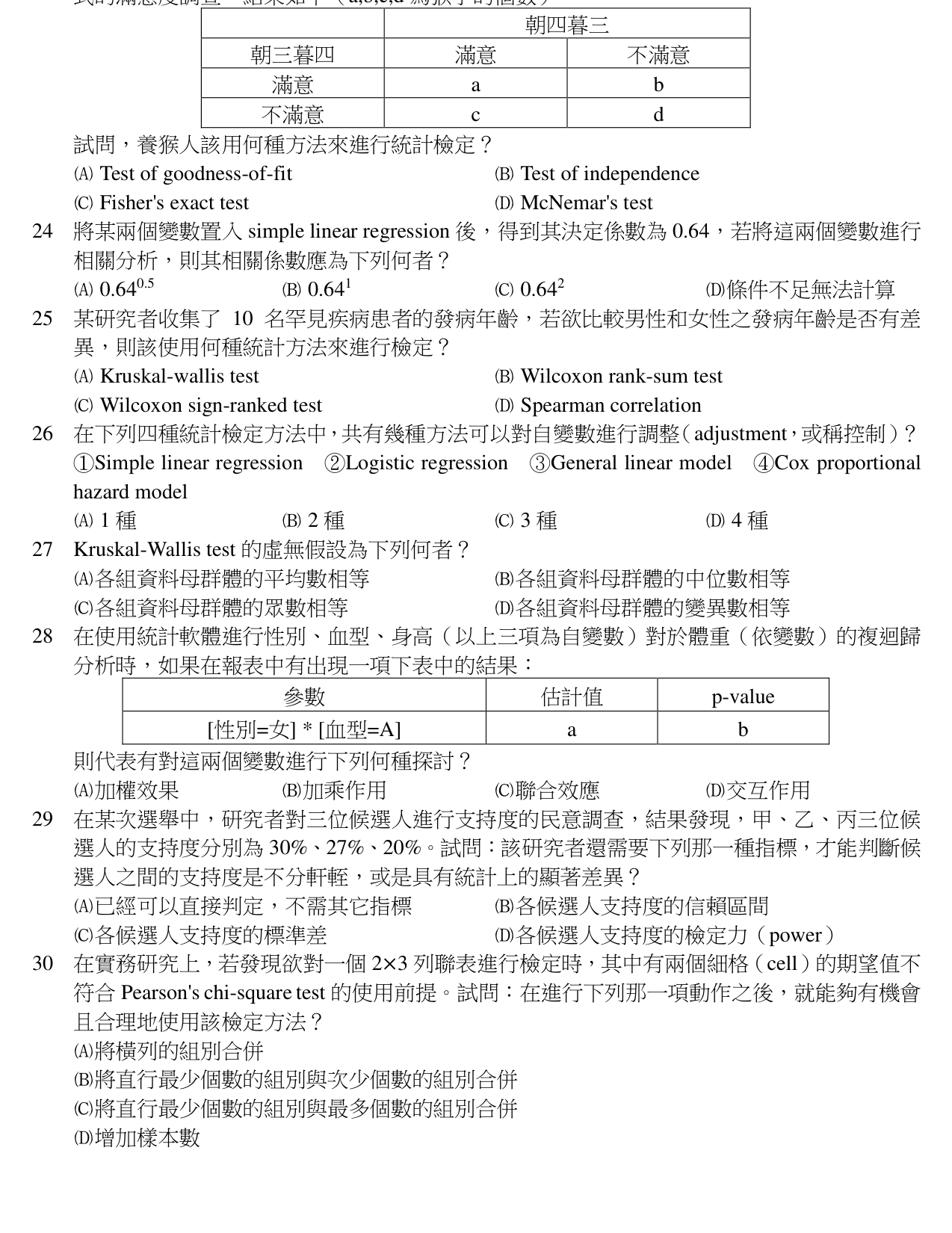 題目附圖