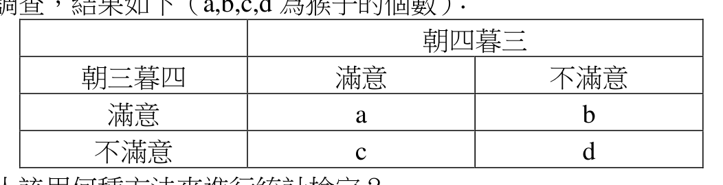 題目附圖