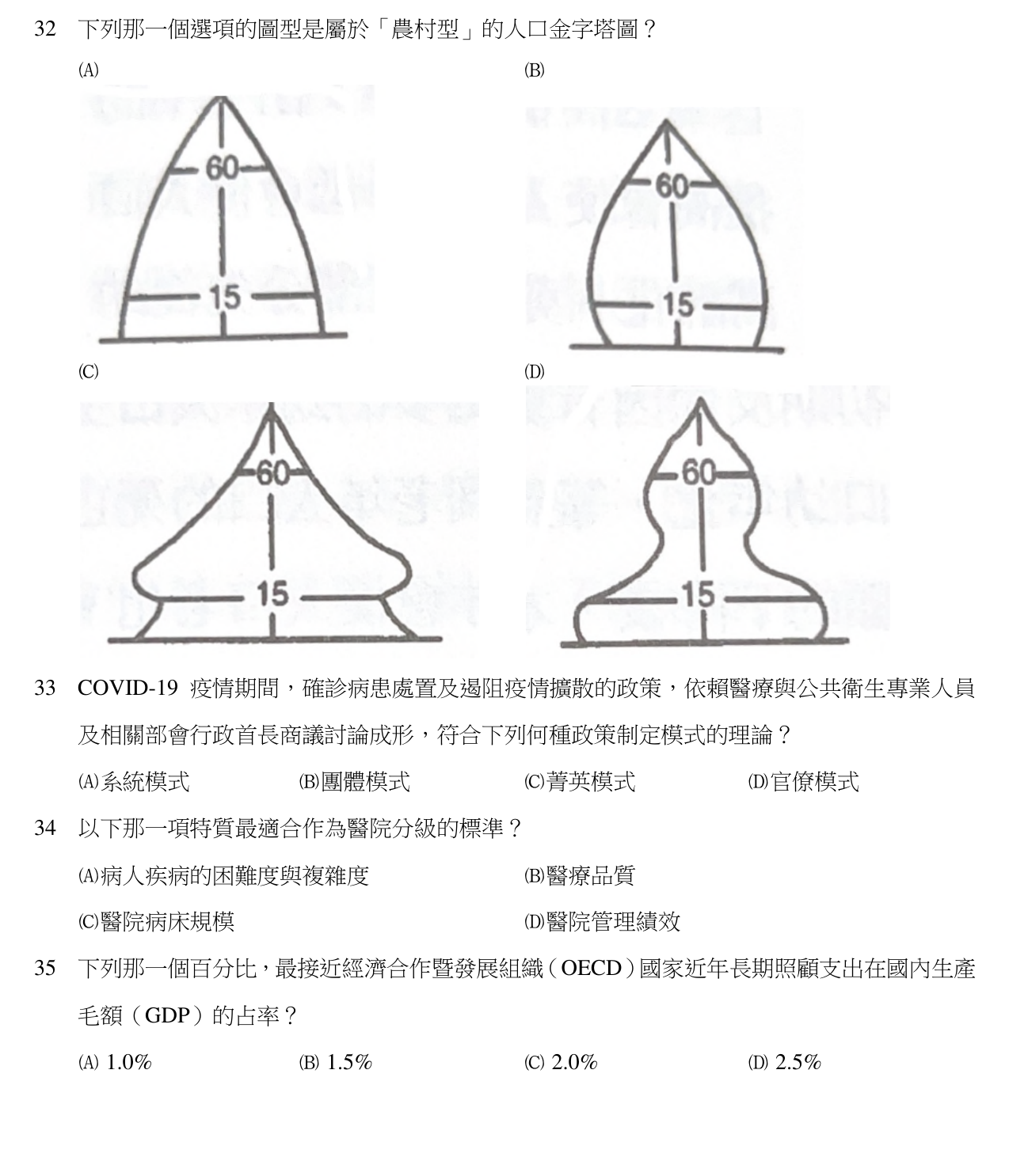 題目附圖