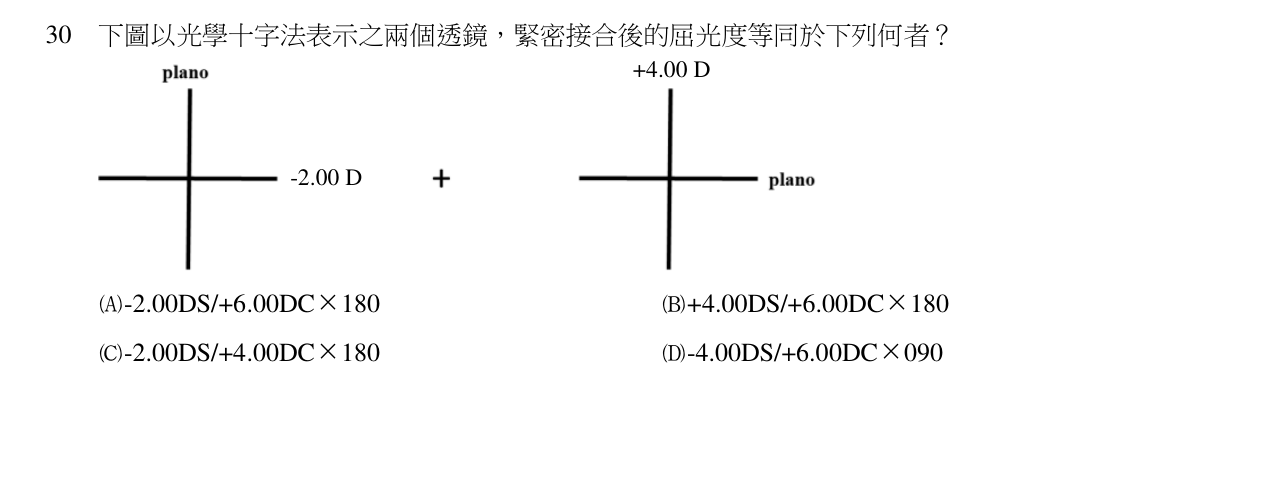 題目附圖