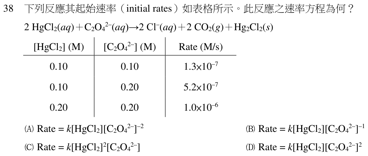 題目附圖