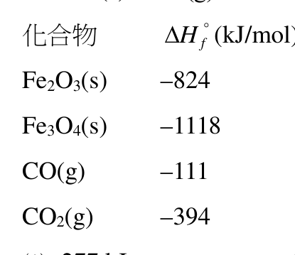 題目附圖