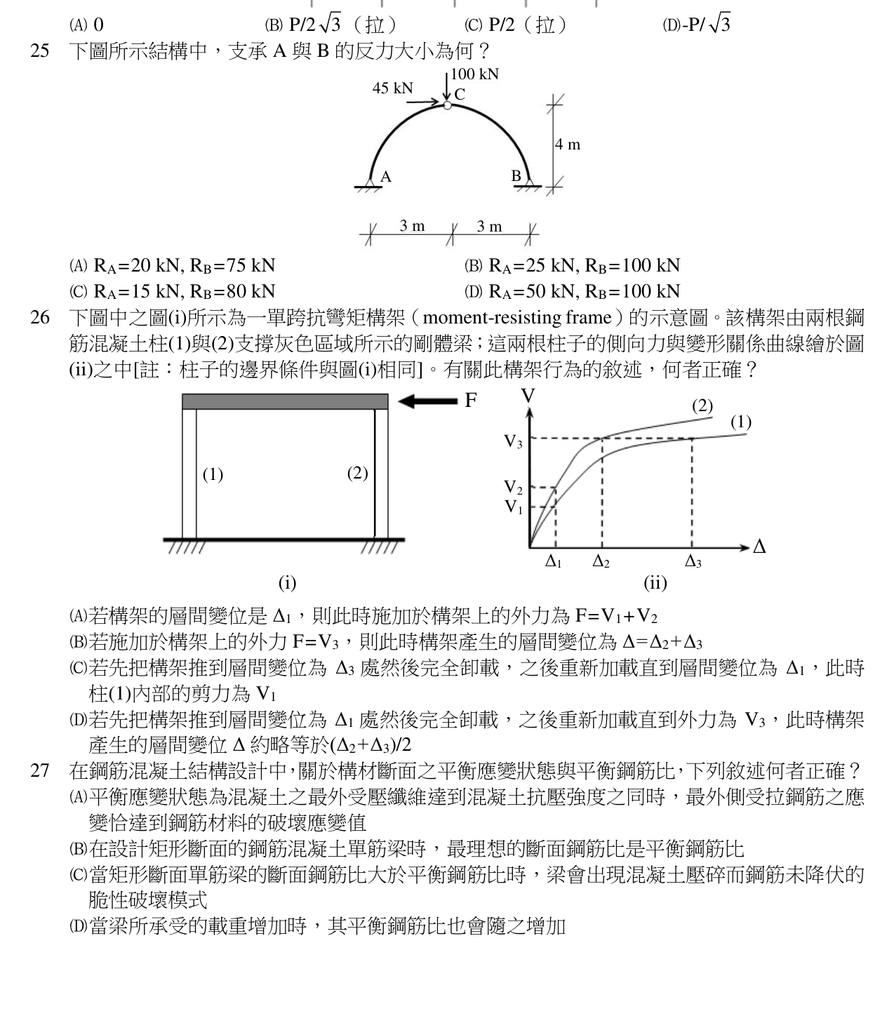題目附圖