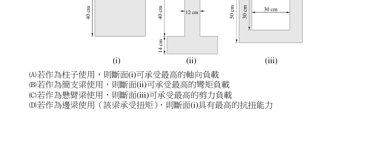 題目附圖