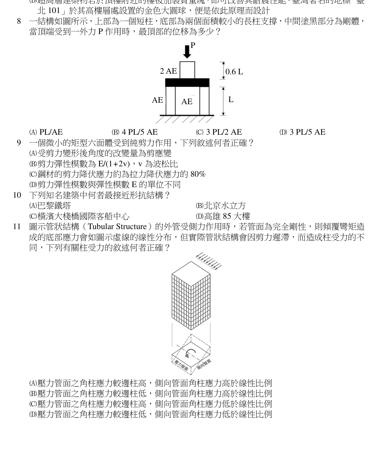 題目附圖