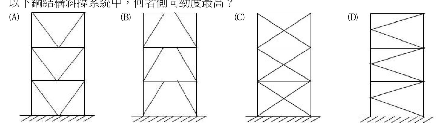 題目附圖
