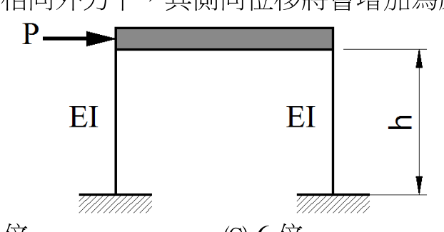 題目附圖