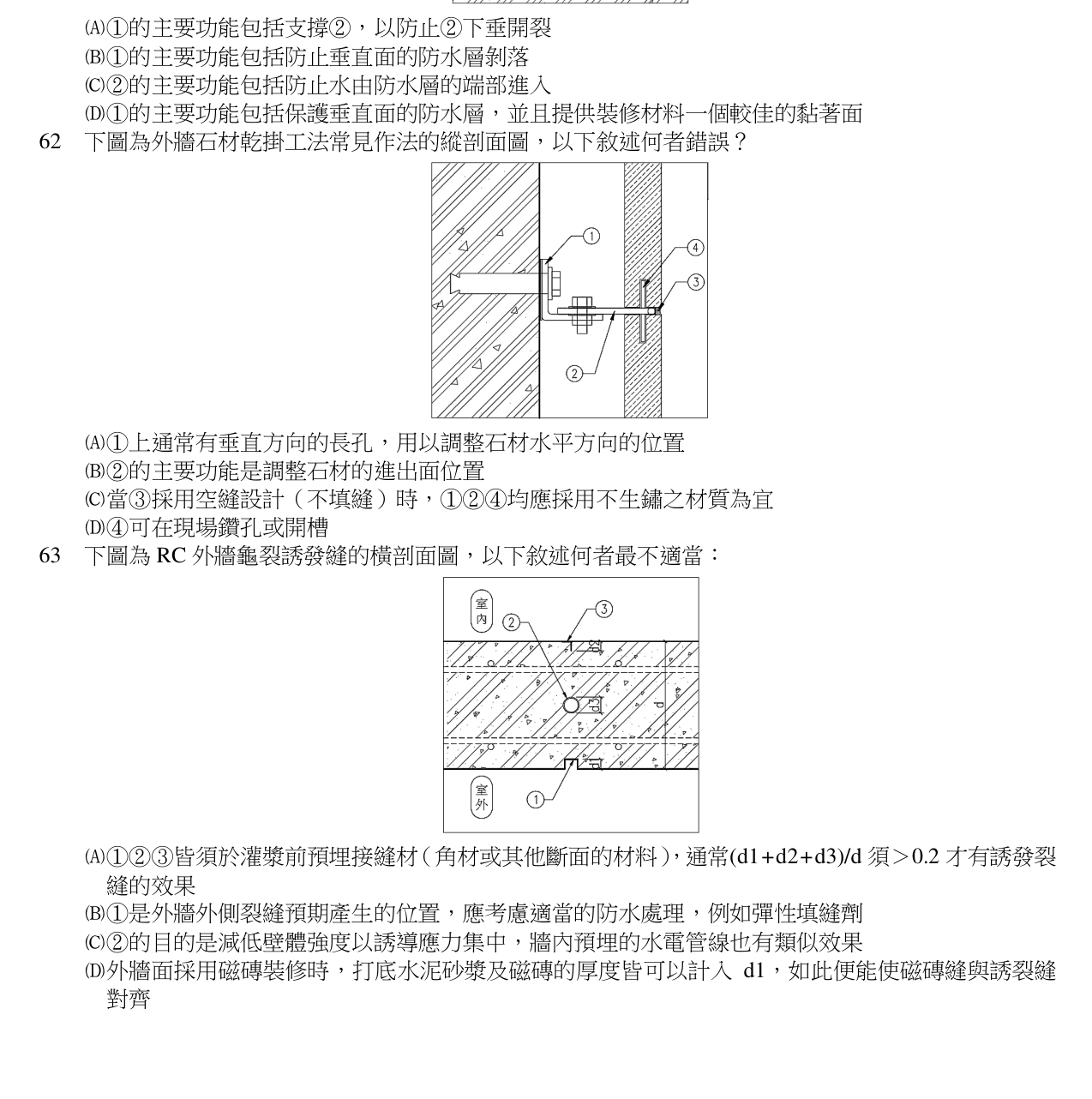 題目附圖