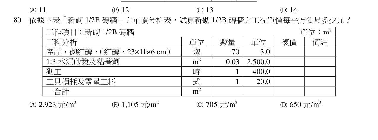 題目附圖