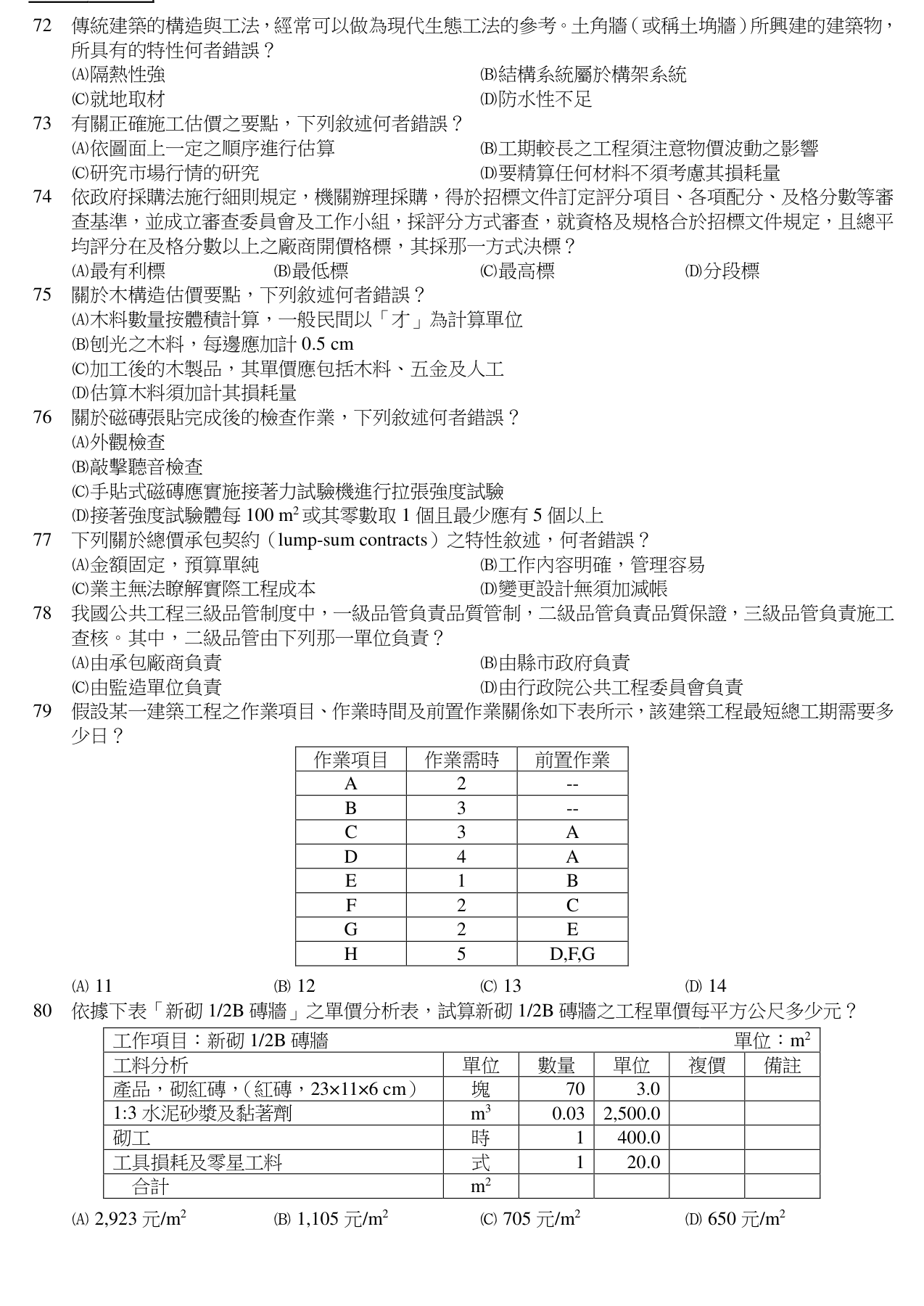 題目附圖