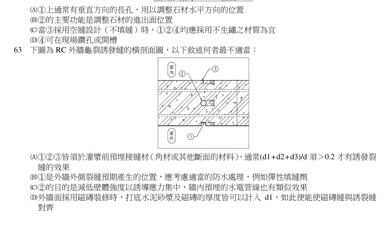 題目附圖