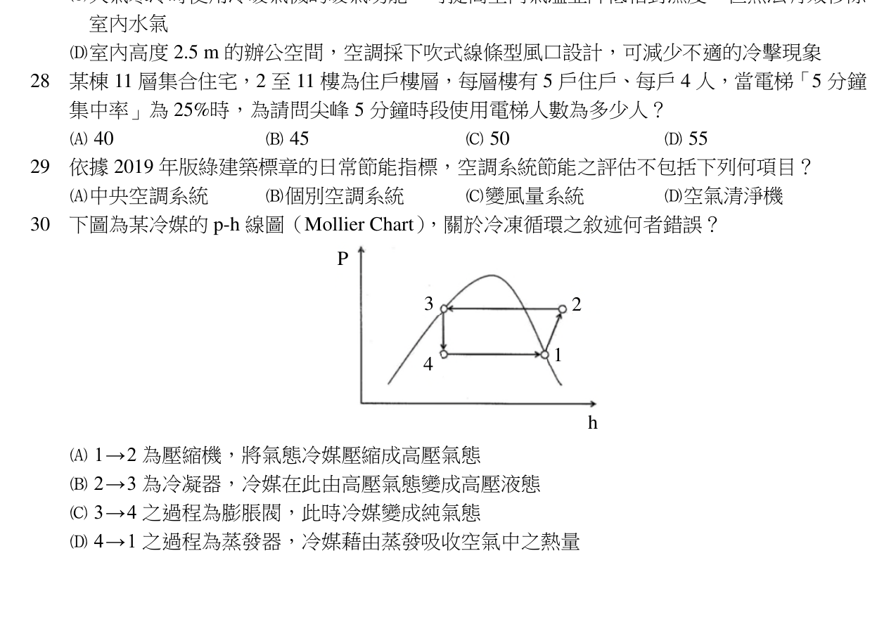 題目附圖
