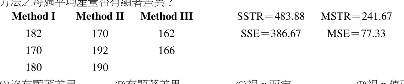 題目附圖