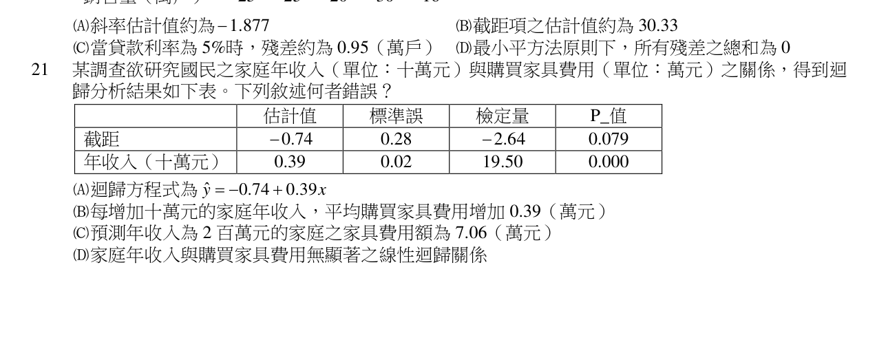 題目附圖
