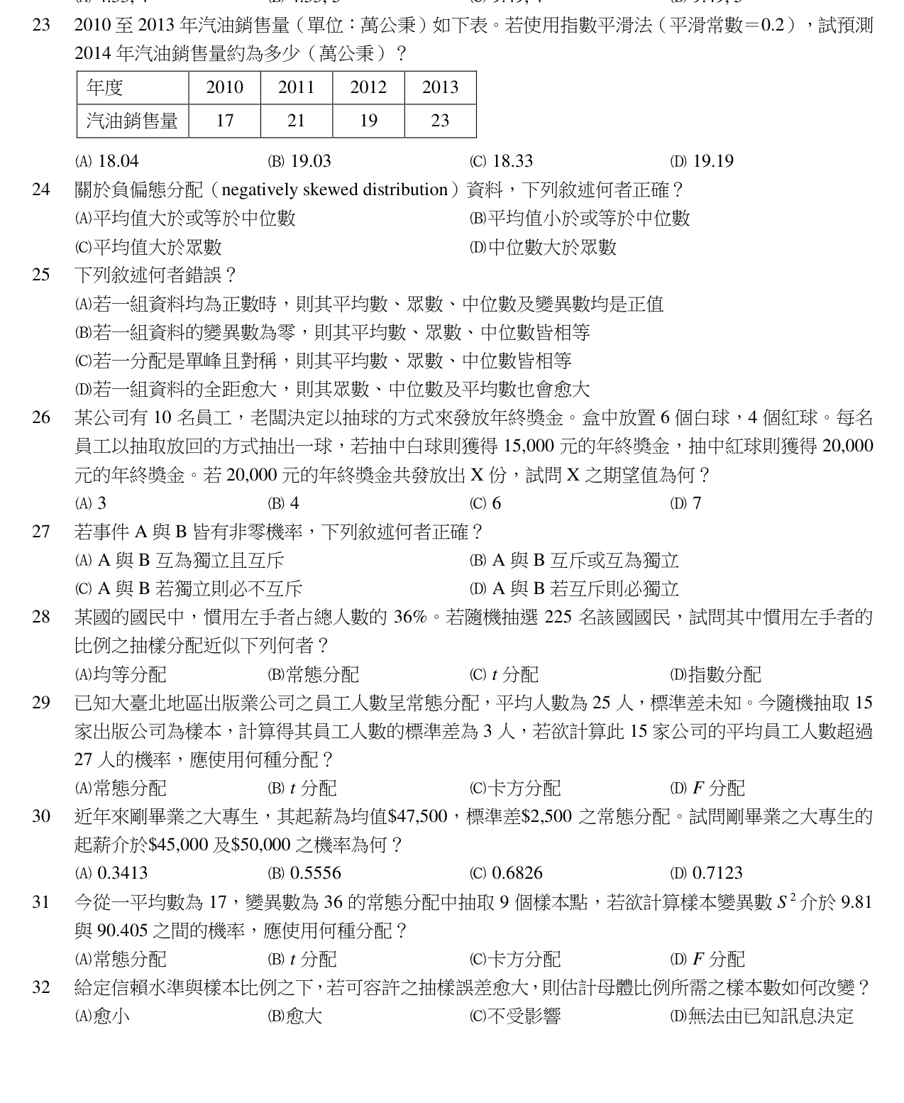題目附圖