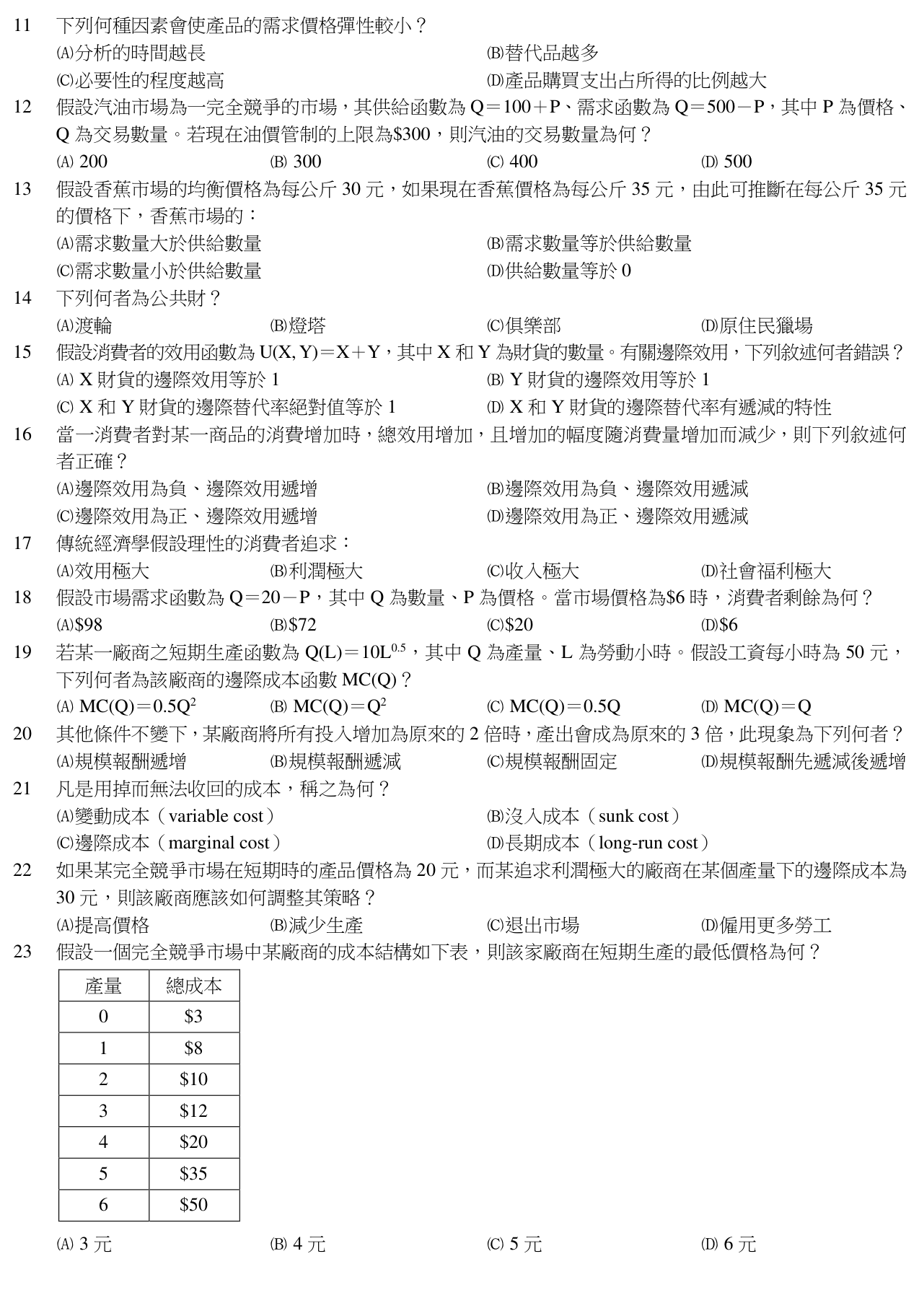 題目附圖