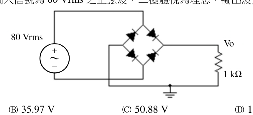 題目附圖