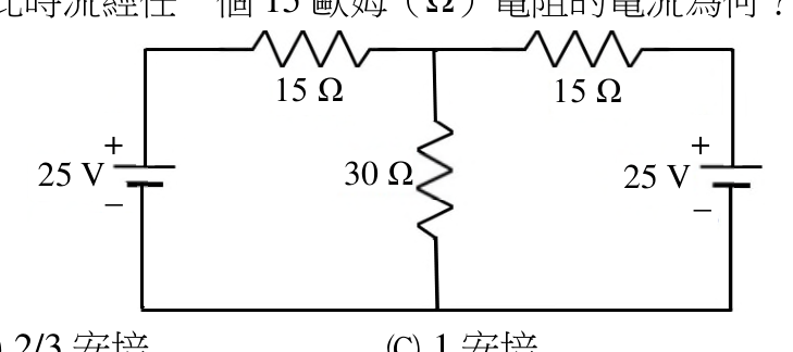 題目附圖