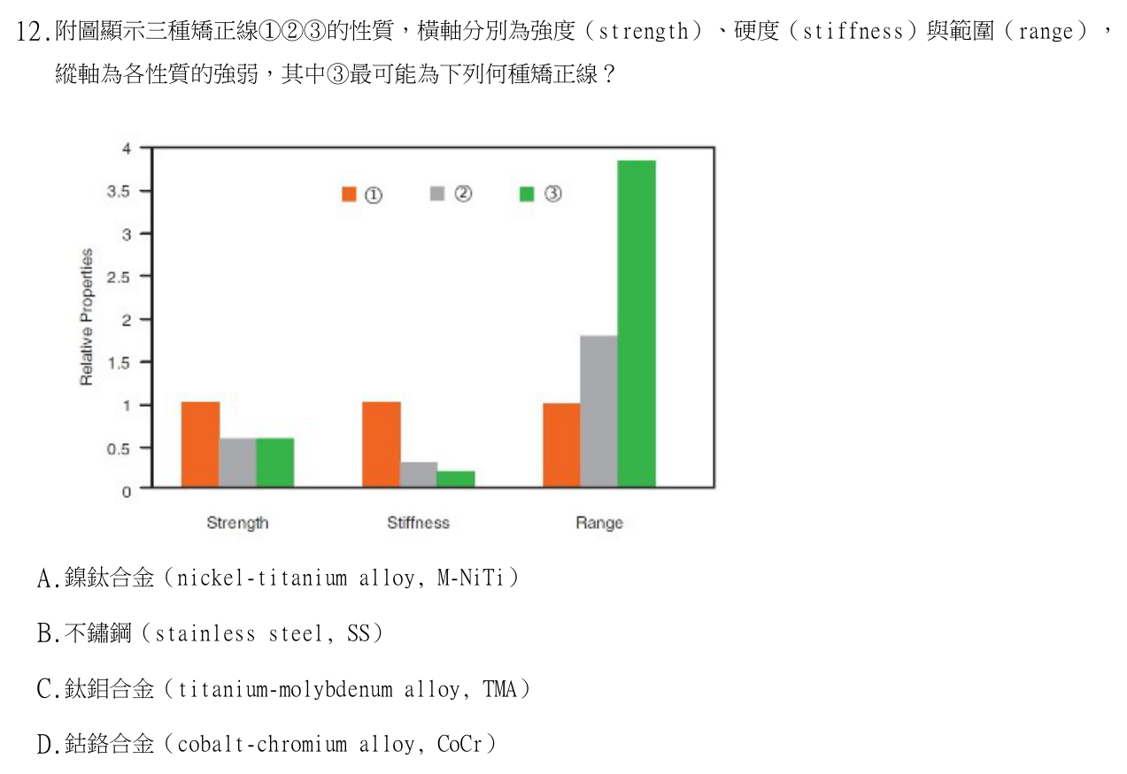 題目附圖