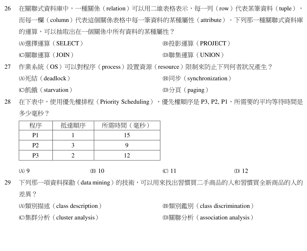 題目附圖