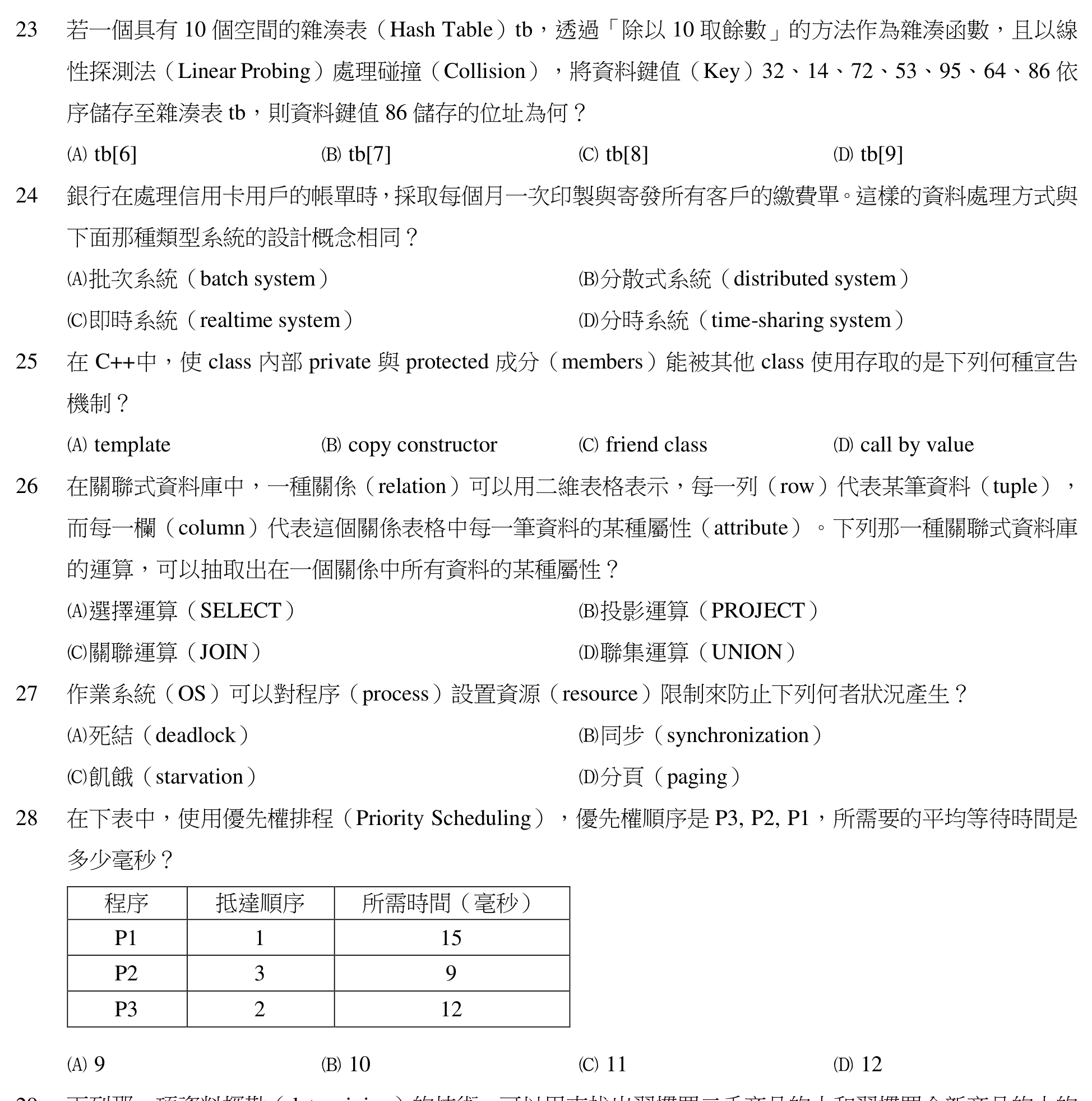 題目圖片