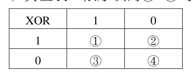 題目附圖