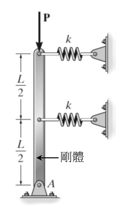 題目附圖
